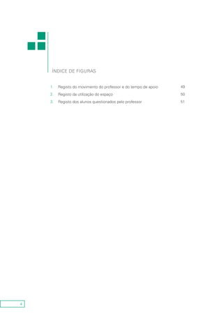 4
1. Registo do movimento do professor e do tempo de apoio 49
2. Registo da utilização do espaço 50
3. Registo dos alunos questionados pelo professor 51
Índice de figuras
 