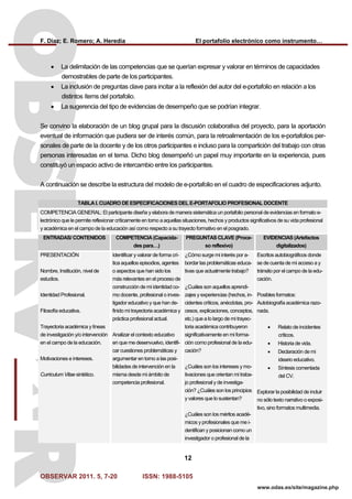 F. Díaz; E. Romero; A. Heredia El portafolio electrónico como instrumento…
OBSERVAR 2011. 5, 7-20 ISSN: 1988-5105
12
www.odas.es/site/magazine.php
• La delimitación de las competencias que se querían expresar y valorar en términos de capacidades
demostrables de parte de los participantes.
• La inclusión de preguntas clave para incitar a la reflexión del autor del e-portafolio en relación a los
distintos ítems del portafolio.
• La sugerencia del tipo de evidencias de desempeño que se podrían integrar.
Se convino la elaboración de un blog grupal para la discusión colaborativa del proyecto, para la aportación
eventual de información que pudiera ser de interés común, para la retroalimentación de los e-portafolios per-
sonales de parte de la docente y de los otros participantes e incluso para la compartición del trabajo con otras
personas interesadas en el tema. Dicho blog desempeñó un papel muy importante en la experiencia, pues
constituyó un espacio activo de intercambio entre los participantes.
A continuación se describe la estructura del modelo de e-portafolio en el cuadro de especificaciones adjunto.
TABLA I. CUADRO DE ESPECIFICACIONES DEL E-PORTAFOLIO PROFESIONAL DOCENTE
COMPETENCIA GENERAL: El participante diseña y elabora de manera sistemática un portafolio personal de evidencias en formato e-
lectrónico que le permite reflexionar críticamente en torno a aquellas situaciones, hechos y productos significativos de su vida profesional
y académica en el campo de la educación así como respecto a su trayecto formativo en el posgrado.
ENTRADAS/ CONTENIDOS COMPETENCIA (Capacida-
des para…)
PREGUNTAS CLAVE (Proce-
so reflexivo)
EVIDENCIAS (Artefactos
digitalizados)
PRESENTACIÓN
Nombre, Institución, nivel de
estudios.
Identidad Profesional.
Filosofía educativa.
Trayectoria académica y líneas
de investigación y/o intervención
en el campo de la educación.
Motivaciones e intereses.
Curriculum Vitae sintético.
Identificar y valorar de forma crí-
tica aquellos episodios, agentes
o aspectos que han sido los
más relevantes en el proceso de
construcción de mi identidad co-
mo docente, profesional o inves-
tigador educativo y que han de-
finido mi trayectoria académica y
práctica profesional actual.
Analizar el contexto educativo
en que me desenvuelvo, identifi-
car cuestiones problemáticas y
argumentar en torno a las posi-
bilidades de intervención en la
misma desde mi ámbito de
competencia profesional.
¿Cómo surge mi interés por a-
bordar las problemáticas educa-
tivas que actualmente trabajo?
¿Cuáles son aquellos aprendi-
zajes y experiencias (hechos, in-
cidentes críticos, anécdotas, pro-
cesos, explicaciones, conceptos,
etc.) que a lo largo de mi trayec-
toria académica contribuyeron
significativamente en mi forma-
ción como profesional de la edu-
cación?
¿Cuáles son los intereses y mo-
tivaciones que orientan mi traba-
jo profesional y de investiga-
ción? ¿Cuáles son los principios
y valores que lo sustentan?
¿Cuáles son los méritos acadé-
micos y profesionales que me i-
dentifican y posicionan como un
investigador o profesional de la
Escritos autobiográficos donde
se de cuenta de mi acceso a y
tránsito por el campo de la edu-
cación.
Posibles formatos:
Autobiografía académica razo-
nada.
• Relato de incidentes
críticos.
• Historia de vida.
• Declaración de mi
ideario educativo.
• Síntesis comentada
del CV.
Explorar la posibilidad de incluir
no sólo texto narrativo o exposi-
tivo, sino formatos multimedia.
 