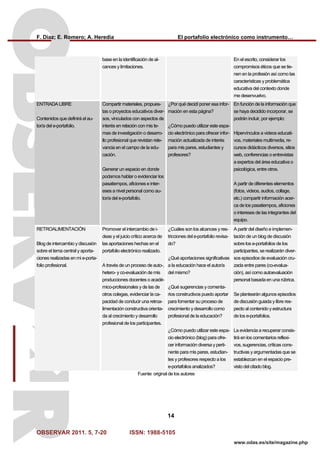 F. Díaz; E. Romero; A. Heredia El portafolio electrónico como instrumento…
OBSERVAR 2011. 5, 7-20 ISSN: 1988-5105
14
www.odas.es/site/magazine.php
base en la identificación de al-
cances y limitaciones.
En el escrito, considerar los
compromisos éticos que se tie-
nen en la profesión así como las
características y problemática
educativa del contexto donde
me desenvuelvo.
ENTRADA LIBRE
Contenidos que definirá el au-
tor/a del e-portafolio.
Compartir materiales, propues-
tas o proyectos educativos diver-
sos, vinculados con aspectos de
interés en relación con mis te-
mas de investigación o desarro-
llo profesional que revistan rele-
vancia en el campo de la edu-
cación.
Generar un espacio en donde
podamos hablar o evidenciar los
pasatiempos, aficiones e inter-
eses a nivel personal como au-
tor/a del e-portafolio.
¿Por qué decidí poner esa infor-
mación en esta página?
¿Cómo puedo utilizar este espa-
cio electrónico para ofrecer infor-
mación actualizada de interés
para mis pares, estudiantes y
profesores?
En función de la información que
se haya decidido incorporar, se
podrán incluir, por ejemplo:
Hipervínculos a videos educati-
vos, materiales multimedia, re-
cursos didácticos diversos, sitios
web, conferencias o entrevistas
a expertos del área educativa o
psicológica, entre otros.
A partir de diferentes elementos
(fotos, videos, audios, collage,
etc.) compartir información acer-
ca de los pasatiempos, aficiones
o intereses de las integrantes del
equipo.
RETROALIMENTACIÓN
Blog de intercambio y discusión
sobre el tema central y aporta-
ciones realizadas en mi e-porta-
folio profesional.
Promover el intercambio de i-
deas y el juicio crítico acerca de
las aportaciones hechas en el
portafolio electrónico realizado.
A través de un proceso de auto-,
hetero- y co-evaluación de mis
producciones docentes o acadé-
mico-profesionales y de las de
otros colegas, evidenciar la ca-
pacidad de conducir una retroa-
limentación constructiva orienta-
da al crecimiento y desarrollo
profesional de los participantes.
¿Cuáles son los alcances y res-
tricciones del e-portafolio revisa-
do?
¿Qué aportaciones significativas
a la educación hace el autor/a
del mismo?
¿Qué sugerencias y comenta-
rios constructivos puedo aportar
para fomentar su proceso de
crecimiento y desarrollo como
profesional de la educación?
¿Cómo puedo utilizar este espa-
cio electrónico (blog) para ofre-
cer información diversa y perti-
nente para mis pares, estudian-
tes y profesores respecto a los
e-portafolios analizados?
A partir del diseño e implemen-
tación de un blog de discusión
sobre los e-portafolios de los
participantes, se realizarán diver-
sos episodios de evaluación cru-
zada entre pares (co-evalua-
ción), así como autoevaluación
personal basada en una rúbrica.
Se plantearán algunos episodios
de discusión guiada y libre res-
pecto al contenido y estructura
de los e-portafolios.
La evidencia a recuperar consis-
tirá en los comentarios reflexi-
vos, sugerencias, críticas cons-
tructivas y argumentadas que se
establezcan en el espacio pre-
visto del citado blog.
Fuente: original de los autores
 