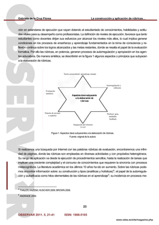 Gabriela de la Cruz Flores La construcción y aplicación de rúbricas…
OBSERVAR 2011. 5, 21-41 ISSN: 1988-5105
23
ción en estándares de ejecución que vayan dotando al estudiantado de conocimientos, habilidades y actitu-
des vitales para su desempeño como profesionistas. La definición de niveles de ejecución, favorece que tanto
estudiantes como docentes dirijan sus esfuerzos por alcanzar los niveles más altos, lo cual implica generar
condiciones en los procesos de enseñanza y aprendizaje fundamentados en la toma de consciencia y re-
flexión continua sobre los logros alcanzados y las metas restantes, donde se resalta el papel de la evaluación
formativa. Por ello las rúbricas, en potencia, generan procesos de autorregulación y apropiación en los agen-
tes educativos. De manera sintética, se describirán en la figura 1 algunos aspectos o principios que subyacen
a la elaboración de rúbricas.
Teoría sociocultural: aprendizaje situado
Autorregulación y
reflexión
Profesor: guía,
mediador,
feedback
Integración del trinomio
E-A-E
Tránsito de novatos
a expertos
Evaluación
auténtica
Aspectosclavesubyacente
a la elaboración de
rúbricas
Figura 1. Aspectos clave subyacentes a la elaboración de rúbricas.
Fuente: original de la autora
Si realizamos una búsqueda por Internet con las palabras rúbricas de evaluación, encontraremos una infini-
dad de páginas, donde las rúbricas son empleadas en diversas actividades y con propósitos heterogéneos.
Su rango de aplicación va desde la ejecución de procedimientos sencillos, hasta la realización de tareas que
implican una creciente complejidad y el concurso de conocimientos que requieren la sincronía con procesos
metacognitivos. La literatura académica en los últimos 10 años ha ido en aumento. Sobre las rúbricas pode-
mos encontrar información sobre: su construcción y tipos (analíticas y holísticas)4
; el papel de la autorregula-
ción y autoeficacia como hitos elementales de las rúbricas en el aprendizaje5
; su incidencia en procesos me-
4
THALER; KAZEMI; HUSCHER 2009; BROWN 2008.
5
ANDRADE 2009.
www.odas.es/site/magazine.php
 