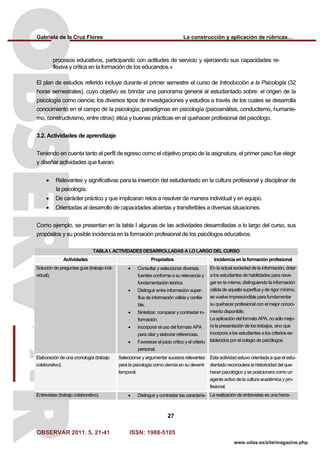 Gabriela de la Cruz Flores La construcción y aplicación de rúbricas…
OBSERVAR 2011. 5, 21-41 ISSN: 1988-5105
27
www.odas.es/site/magazine.php
procesos educativos, participando con actitudes de servicio y ejerciendo sus capacidades re-
flexiva y crítica en la formación de los educandos.»
El plan de estudios referido incluye durante el primer semestre el curso de Introducción a la Psicología (32
horas semestrales), cuyo objetivo es brindar una panorama general al estudiantado sobre: el origen de la
psicología como ciencia; los diversos tipos de investigaciones y estudios a través de los cuales se desarrolla
conocimiento en el campo de la psicología; paradigmas en psicología (psicoanálisis, conductismo, humanis-
mo, constructivismo, entre otros); ética y buenas prácticas en el quehacer profesional del psicólogo.
3.2. Actividades de aprendizaje
Teniendo en cuenta tanto el perfil de egreso como el objetivo propio de la asignatura, el primer paso fue elegir
y diseñar actividades que fueran:
• Relevantes y significativas para la inserción del estudiantado en la cultura profesional y disciplinar de
la psicología.
• De carácter práctico y que implicaran retos a resolver de manera individual y en equipo.
• Orientadas al desarrollo de capacidades abiertas y transferibles a diversas situaciones.
Como ejemplo, se presentan en la tabla I algunas de las actividades desarrolladas a lo largo del curso, sus
propósitos y su posible incidencia en la formación profesional de los psicólogos educativos.
TABLA I. ACTIVIDADES DESARROLLADAS A LO LARGO DEL CURSO
Actividades Propósitos Incidencia en la formación profesional
Solución de preguntas guía (trabajo indi-
vidual).
• Consultar y seleccionar diversas
fuentes conforme a su relevancia y
fundamentación teórica.
• Distinguir entre información super-
flua de información válida y confia-
ble.
• Sintetizar, comparar y contrastar in-
formación.
• Incorporar el uso del formato APA
para citar y elaborar referencias.
• Favorecer el juicio crítico y el criterio
personal.
En la actual sociedad de la información, dotar
a los estudiantes de habilidades para nave-
gar en la misma, distinguiendo la información
válida de aquella superflua y de rigor mínimo,
se vuelve imprescindible para fundamentar
su quehacer profesional con el mejor conoci-
miento disponible.
La aplicación del formato APA, no sólo mejo-
ra la presentación de los trabajos, sino que
incorpora a los estudiantes a los criterios es-
tablecidos por el colegio de psicólogos.
Elaboración de una cronología (trabajo
colaborativo).
Seleccionar y argumentar sucesos relevantes
para la psicología como ciencia en su devenir
temporal.
Esta actividad estuvo orientada a que el estu-
diantado reconociera la historicidad del que-
hacer psicológico y se posicionara como un
agente activo de la cultura académica y pro-
fesional.
Entrevistas (trabajo colaborativo). • Distinguir y contrastar las caracterís- La realización de entrevistas es una herra-
 