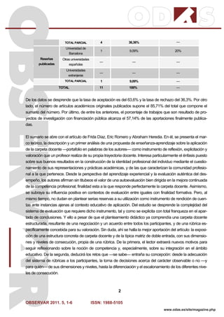 OBSERVAR 2011. 5, 1-6 ISSN: 1988-5105
2
www.odas.es/site/magazine.php
TOTAL PARCIAL 4 36,36% —
Universidad de
Barcelona
1 9,09% 20%
Otras universidades
españolas
— — —
Reseñas
publicadas
Universidades
extranjeras
— — —
TOTAL PARCIAL 1 9,09% —
TOTAL 11 100% —
De los datos se desprende que la tasa de aceptación es del 63,6% y la tasa de rechazo del 36,3%. Por otro
lado, el número de artículos académicos originales publicados supone el 85,71% del total que compone el
sumario del número. Por último, de entre los anteriores, el porcentaje de trabajos que son resultado de pro-
yectos de investigación con financiación pública alcanza el 57,14% de las aportaciones finalmente publica-
das.
El sumario se abre con el artículo de Frida Díaz, Eric Romero y Abraham Heredia. En él, se presenta el mar-
co teórico, la descripción y un primer análisis de una propuesta de enseñanza-aprendizaje sobre la aplicación
de la carpeta docente —portafolio en palabras de los autores— como instrumento de reflexión, explicitación y
valoración que un profesor realiza de su propia trayectoria docente. Interesa particularmente el énfasis puesto
sobre sus buenos resultados en la construcción de la identidad profesional del individuo mediante el cuestio-
namiento de sus representaciones y prácticas académicas, y de las que caracterizan la comunidad profesio-
nal a la que pertenece. Desde la perspectiva del aprendizaje experiencial y la evaluación auténtica del des-
empeño, los autores afirman sin titubeos el valor de una autoevaluación bien dirigida en la mejora continuada
de la competencia profesional; finalidad esta a la que responde perfectamente la carpeta docente. Asimismo,
se subraya su influencia positiva en contextos de evaluación entre iguales con finalidad formativa. Pero, al
mismo tiempo, no dudan en plantear serias reservas a su utilización como instrumento de rendición de cuen-
tas ante instancias ajenas al contexto educativo de aplicación. Del estudio se desprende la complejidad del
sistema de evaluación que requiere dicho instrumento, tal y como se explicita con total franqueza en el apar-
tado de conclusiones. Y ello a pesar de que el planteamiento didáctico ya comprendía una carpeta docente
estructurada, resultante de una negociación y un acuerdo entre todos los participantes, y de una rúbrica es-
pecíficamente concebida para su valoración. Sin duda, ahí se halla la mejor aportación del artículo: la exposi-
ción de una estructura concreta de carpeta docente y de la típica matriz de doble entrada, con sus dimensio-
nes y niveles de consecución, propia de una rúbrica. De la primera, el lector extraerá nuevos motivos para
seguir reflexionando sobre la noción de competencia y, especialmente, sobre su integración en el ámbito
educativo. De la segunda, deducirá los retos que —se sabe— entraña su concepción: desde la adecuación
del sistema de rúbricas a los participantes, la toma de decisiones acerca del carácter observable o no —y
para quién— de sus dimensiones y niveles, hasta la diferenciación y el escalonamiento de los diferentes nive-
les de consecución.
 