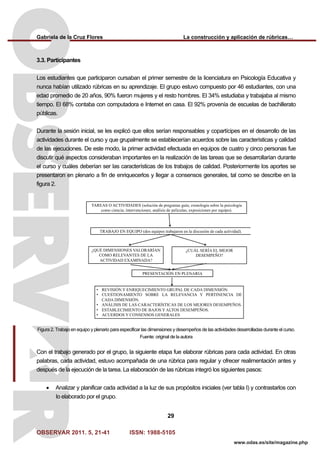 Gabriela de la Cruz Flores La construcción y aplicación de rúbricas…
OBSERVAR 2011. 5, 21-41 ISSN: 1988-5105
29
3.3. Participantes
Los estudiantes que participaron cursaban el primer semestre de la licenciatura en Psicología Educativa y
nunca habían utilizado rúbricas en su aprendizaje. El grupo estuvo compuesto por 46 estudiantes, con una
edad promedio de 20 años, 90% fueron mujeres y el resto hombres. El 34% estudiaba y trabajaba al mismo
tiempo. El 68% contaba con computadora e Internet en casa. El 92% provenía de escuelas de bachillerato
públicas.
Durante la sesión inicial, se les explicó que ellos serían responsables y copartícipes en el desarrollo de las
actividades durante el curso y que grupalmente se establecerían acuerdos sobre las características y calidad
de las ejecuciones. De este modo, la primer actividad efectuada en equipos de cuatro y cinco personas fue
discutir qué aspectos consideraban importantes en la realización de las tareas que se desarrollarían durante
el curso y cuáles deberían ser las características de los trabajos de calidad. Posteriormente los aportes se
presentaron en plenario a fin de enriquecerlos y llegar a consensos generales, tal como se describe en la
figura 2.
Figura 2. Trabajo en equipo y plenario para especificar las dimensiones y desempeños de las actividades desarrolladas durante el curso.
Fuente: original de la autora
Con el trabajo generado por el grupo, la siguiente etapa fue elaborar rúbricas para cada actividad. En otras
palabras, cada actividad, estuvo acompañada de una rúbrica para regular y ofrecer realimentación antes y
después de la ejecución de la tarea. La elaboración de las rúbricas integró los siguientes pasos:
• Analizar y planificar cada actividad a la luz de sus propósitos iniciales (ver tabla I) y contrastarlos con
lo elaborado por el grupo.
www.odas.es/site/magazine.php
 