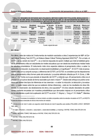 Guillem Antequera Gallego La promoción del pensamiento crítico en el ABP…
OBSERVAR 2011. 5, 68-94 ISSN: 1988-5105
86
www.odas.es/site/magazine.php
TABLA VII. RESUMEN DE ESTUDIOS QUE UTILIZAN EL MÉTODO KAMIN POR TITULACIÓN, MODALIDAD DI-
DÁCTICA DE ABP, NIVEL EDUCATIVO, N.º DE ESTUDIANTES DE ABP, N.º DE ESTUDIANTES DE GRUPO DE
CONTROL, DURACIÓN DE LA EXPERIENCIA, MÉTODO DE RECOLECCIÓN DE LOS DATOS E INCREMENTO EN
EL PENSAMIENTO CRÍTICO
Ref. del
estudio
Titulación
Modalidad
didáctica de
ABP
Nivel educa-
tivo
N.º de estu-
diantes
grupo ABP
N.º de estu-
diantes gru-
po control
Duración
(en años)
Método de
recolección
de los datos
Efecto en el
pensamien-
to crítico
KAMIN 2001 Medicina
Sistema ba-
sado en pro-
blemas
3.
er
año de
grado
128
(divididos en
dos grupos)
— 1
Transcrip-
ción de las
tutorías
Ligeras varia-
ciones entre
los grupos
FRASER
2005
Quinesiolo-
gía
Sistema ba-
sado en pro-
blemas
Estudiantes
de grado(no
se especifica
el curso)
19 —
No se espe-
cifica
Grupos de
discusión,
transcripcio-
nes de las tu-
torías
Niveles de
pensamiento
crítico más
bajos que en
KAMIN 2001
Fuente: original del autor
4.4. Otros
Por último, cabe dar noticia de 2 instrumentos de medición asociados a otras 2 experiencias de ABP: el Cor-
nell Critical Thinking Test (CCTT) y el Watson-Glaser Critical Thinking Appraisal (WGCTA)55
. Por un lado, el
CCTT —en su versión de nivel Z56
— es un test de respuesta de opción múltiple que mide la habilidad gene-
ral de pensamiento crítico en estudiantes de niveles educativos que van desde las enseñanzas medias hasta
los estudios universitarios. El instrumento mide cinco aspectos relativos al pensamiento crítico; a saber: la
deducción, la inducción, la presunción, la observación/credibilidad y el significado57
. El CCTT mide el pensa-
miento crítico en su conjunto aunque, a diferencia del CCTST y el CCTDI, no considera que las disposiciones
para el pensamiento crítico formen parte del constructo. La sucinta definición ofrecida por R. H. Ennis, J. Mill-
man y T. N. Tomko es la que precede al desarrollo del CCTT y entiende que «El pensamiento crítico es el
proceso por el cual se decide de forma razonable qué creer o hacer»58
. Desde este enfoque se podría consi-
derar que existen tres tipos de inferencias en las creencias —a saber: la inducción, la deducción y la evalua-
ción— y cuatro bases sobre las que se sostienen dichas inferencias —esto es: los resultados de otras infe-
rencias, la observación, las declaraciones de otros y los supuestos59
. El único estudio descriptivo de pobla-
ciones mediante encuestas con muestras probabilísticas que demuestra mejoras en el pensamiento crítico
de los estudiantes a partir de la aplicación del CCTT es el de I. T. Wayne; L. Yong e Y. R. Walter60
. Mientras
55
Por razones de escasez de resultados no hemos incluido una tabla comparativa sobre los estudios vinculados al CCTT y al WGCTA
ni sobre las diversas subescalas de dichos instrumentos de medición.
56
Además de la de nivel Z, existe una segunda versión llamada de nivel X específica para adultos (FOLLMAN; LAVELY; BERGER
1997: 264).
57
En inglés «deduction», «induction», «assumption», «observation/credibility» y «meaning». WAYNE; YONG; WALTER 2010: 69.
58
ENNIS; MILLMAN; TOMKO 1985 citado en WAYNE; YONG; WALTER 2010: 69.
59
WAYNE; YONG; WALTER 2010: 69.
60
WAYNE; YONG; WALTER 2010.
 