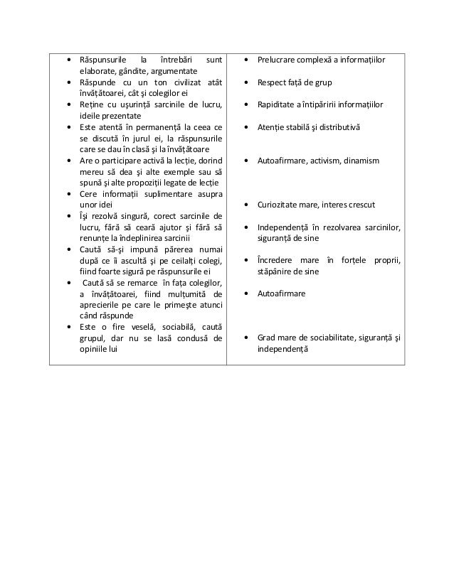 Observarea Sistematic A Comportamentului Elevului 1