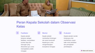 Peran Kepala Sekolah dalam Observasi
Kelas
1 Fasilitator
Kepala sekolah
berperan sebagai
fasilitator, menyediakan
sumber daya dan
dukungan yang
dibutuhkan guru untuk
meningkatkan praktik
mengajar.
2 Mentor
Kepala sekolah
memberikan bimbingan
dan saran konstruktif
kepada guru untuk
mengembangkan
kompetensi mengajar.
3 Evaluator
Kepala sekolah menilai
kinerja guru dan
memberikan umpan
balik untuk perbaikan
dan peningkatan
pembelajaran.
 