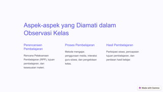 Aspek-aspek yang Diamati dalam
Observasi Kelas
Perencanaan
Pembelajaran
Rencana Pelaksanaan
Pembelajaran (RPP), tujuan
pembelajaran, dan
kesesuaian materi.
Proses Pembelajaran
Metode mengajar,
penggunaan media, interaksi
guru-siswa, dan pengelolaan
kelas.
Hasil Pembelajaran
Partisipasi siswa, pencapaian
tujuan pembelajaran, dan
penilaian hasil belajar.
 