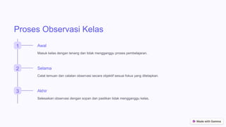 Proses Observasi Kelas
1 Awal
Masuk kelas dengan tenang dan tidak mengganggu proses pembelajaran.
2 Selama
Catat temuan dan catatan observasi secara objektif sesuai fokus yang ditetapkan.
3 Akhir
Selesaikan observasi dengan sopan dan pastikan tidak mengganggu kelas.
 