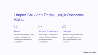 Umpan Balik dan Tindak Lanjut Observasi
Kelas
Diskusi
Lakukan diskusi dengan guru
untuk membahas temuan
observasi dan memberikan
umpan balik.
Rencana Tindak Lanjut
Bersama guru, buat rencana
tindak lanjut untuk perbaikan
dan pengembangan
pembelajaran.
Dukungan
Berikan dukungan dan sumber
daya yang diperlukan guru
untuk menindaklanjuti hasil
observasi.
 