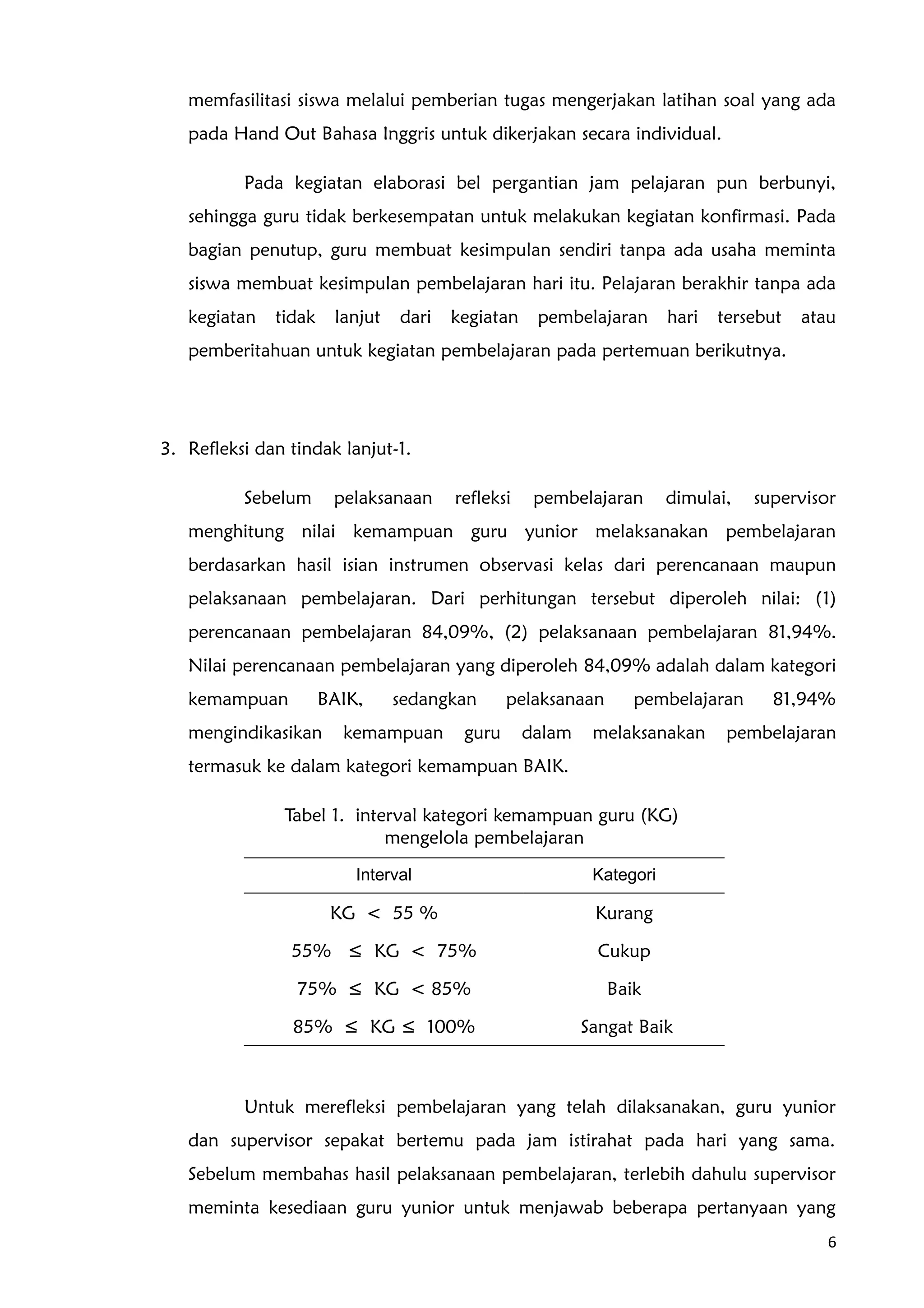 memfasilitasi siswa melalui pemberian tugas mengerjakan latihan soal yang ada
pada Hand Out Bahasa Inggris untuk dikerjakan secara individual.
Pada kegiatan elaborasi bel pergantian jam pelajaran pun berbunyi,
sehingga guru tidak berkesempatan untuk melakukan kegiatan konfirmasi. Pada
bagian penutup, guru membuat kesimpulan sendiri tanpa ada usaha meminta
siswa membuat kesimpulan pembelajaran hari itu. Pelajaran berakhir tanpa ada
kegiatan tidak lanjut dari kegiatan pembelajaran hari tersebut atau
pemberitahuan untuk kegiatan pembelajaran pada pertemuan berikutnya.
3. Refleksi dan tindak lanjut-1.
Sebelum pelaksanaan refleksi pembelajaran dimulai, supervisor
menghitung nilai kemampuan guru yunior melaksanakan pembelajaran
berdasarkan hasil isian instrumen observasi kelas dari perencanaan maupun
pelaksanaan pembelajaran. Dari perhitungan tersebut diperoleh nilai: (1)
perencanaan pembelajaran 84,09%, (2) pelaksanaan pembelajaran 81,94%.
Nilai perencanaan pembelajaran yang diperoleh 84,09% adalah dalam kategori
kemampuan BAIK, sedangkan pelaksanaan pembelajaran 81,94%
mengindikasikan kemampuan guru dalam melaksanakan pembelajaran
termasuk ke dalam kategori kemampuan BAIK.
Tabel 1. interval kategori kemampuan guru (KG)
mengelola pembelajaran
Interval Kategori
KG < 55 % Kurang
55% ≤ KG < 75% Cukup
75% ≤ KG < 85% Baik
85% ≤ KG ≤ 100% Sangat Baik
Untuk merefleksi pembelajaran yang telah dilaksanakan, guru yunior
dan supervisor sepakat bertemu pada jam istirahat pada hari yang sama.
Sebelum membahas hasil pelaksanaan pembelajaran, terlebih dahulu supervisor
meminta kesediaan guru yunior untuk menjawab beberapa pertanyaan yang
6
 
