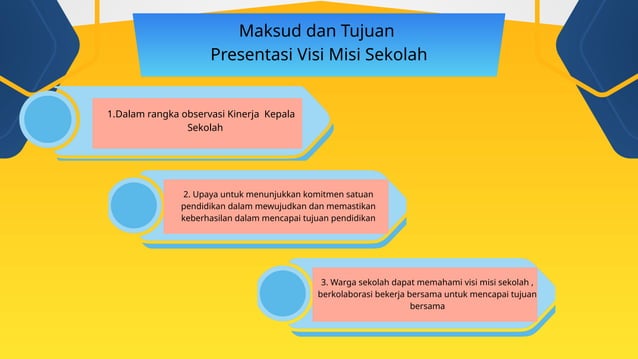 PPT OBSERVASI VISI MISI SEKOLAH DASAR (SD) | PPTX
