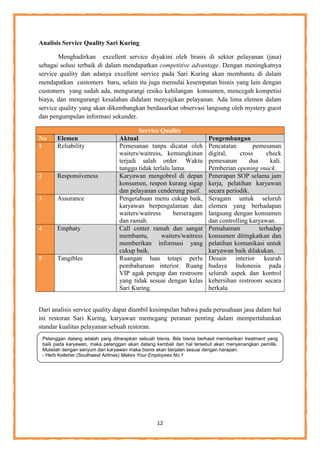 12
Analisis Service Quality Sari Kuring
Menghadirkan excellent service diyakini oleh bisnis di sektor pelayanan (jasa)
sebagai solusi terbaik di dalam mendapatkan competitive advantage. Dengan meningkatnya
service quality dan adanya excellent service pada Sari Kuring akan membantu di dalam
mendapatkan customers baru, selain itu juga memulai kesempatan bisnis yang lain dengan
customers yang sudah ada, mengurangi resiko kehilangan konsumen, mencegah kompetisi
biaya, dan mengurangi kesalahan didalam menyajikan pelayanan. Ada lima elemen dalam
service quality yang akan dikembangkan berdasarkan observasi langsung oleh mystery guest
dan pengumpulan informasi sekunder.
Service Quality
No Elemen Aktual Pengembangan
1 Reliability Pemesanan tanpa dicatat oleh
waiters/waitress, kemungkinan
terjadi salah order. Waktu
tunggu tidak terlalu lama.
Pencatatan pemesanan
digital, cross check
pemesanan dua kali.
Pemberian opening snack.
2 Responsiveness Karyawan mengobrol di depan
konsumen, respon kurang sigap
dan pelayanan cenderung pasif.
Penerapan SOP selama jam
kerja, pelatihan karyawan
secara periodik.
3 Assurance Pengetahuan menu cukup baik,
karyawan berpengalaman dan
waiters/waitress berseragam
dan ramah.
Seragam untuk seluruh
elemen yang berhadapan
langsung dengan konsumen
dan controlling karyawan.
4 Emphaty Call center ramah dan sangat
membantu, waiters/waitress
memberikan informasi yang
cukup baik.
Pemahaman terhadap
konsumen ditingkatkan dan
pelatihan komunikasi untuk
karyawan baik dilakukan.
5 Tangibles Ruangan luas tetapi perlu
pembaharuan interior. Ruang
VIP agak pengap dan restroom
yang tidak sesuai dengan kelas
Sari Kuring.
Desain interior kearah
budaya Indonesia pada
seluruh aspek dan kontrol
kebersihan restroom secara
berkala.
Dari analisis service quality dapat diambil kesimpulan bahwa pada perusahaan jasa dalam hal
ini restoran Sari Kuring, karyawan memegang peranan penting dalam mempertahankan
standar kualitas pelayanan sebuah restoran.
Pelanggan datang adalah yang diharapkan sebuah bisnis. Bila bisnis berhasil memberikan treatment yang
baik pada karyawan, maka pelanggan akan datang kembali dan hal tersebut akan menyenangkan pemilik.
Mulailah dengan senyum dari karyawan maka bisnis akan berjalan sesuai dengan harapan.
- Herb Kelleher (Southwest Airlines) Makes Your Employees No.1
 