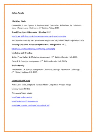 15
Daftar Pustaka
9 Building Blocks
Osterwalder, A. and Pigneur, Y. Business Model Generation: A Handbook for Visionaries,
Game Changers, and Challengers. (1st
Edition). Wiley, 2010.
Brand Experience (Akses pada 1 Oktober 2012)
http://www.slideshare.net/korhan/apple-brand-experience-presentation
SME Seminar Notes by: BCC (Business Competition Club) MM UGM (30 September 2012)
Training Karyawan Professional (Akses Pada 30 September 2012)
http://www.ssrestauranttraining.com/training_seminar.php
Marketing and Branding
Kotler, P. and Keller, K. Marketing Management. (13th
Edition) Prentice Hall, 2008.
David, F.R. Strategic Management. (13th
Edition) Prentice Hall, 2010)
Service Quality
Fitzsimmons, J.A. Service Management: Operations, Strategy, Information Technology.
(5th
Edition).McGraw-Hill, 2005.
Informasi Sari Kuring
Profil Kasus Sari Kuring SME Business Model Competition Prasetya Mulya
Mystery Guest (SCBD)
Wawancara Target Market
http://www.sarikuring.com/
http://sarikuringku55.blogspot.com/
http://www.facebook.com/pages/Sari-Kuring-SCBD/
 