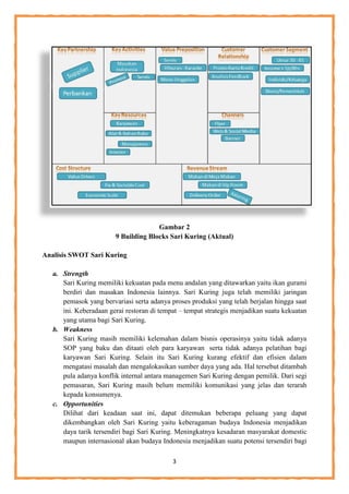 3
Gambar 2
9 Building Blocks Sari Kuring (Aktual)
Analisis SWOT Sari Kuring
a. Strength
Sari Kuring memiliki kekuatan pada menu andalan yang ditawarkan yaitu ikan gurami
berdiri dan masakan Indonesia lainnya. Sari Kuring juga telah memiliki jaringan
pemasok yang bervariasi serta adanya proses produksi yang telah berjalan hingga saat
ini. Keberadaan gerai restoran di tempat – tempat strategis menjadikan suatu kekuatan
yang utama bagi Sari Kuring.
b. Weakness
Sari Kuring masih memiliki kelemahan dalam bisnis operasinya yaitu tidak adanya
SOP yang baku dan ditaati oleh para karyawan serta tidak adanya pelatihan bagi
karyawan Sari Kuring. Selain itu Sari Kuring kurang efektif dan efisien dalam
mengatasi masalah dan mengalokasikan sumber daya yang ada. Hal tersebut ditambah
pula adanya konflik internal antara managemen Sari Kuring dengan pemilik. Dari segi
pemasaran, Sari Kuring masih belum memiliki komunikasi yang jelas dan terarah
kepada konsumenya.
c. Opportunities
Dilihat dari keadaan saat ini, dapat ditemukan beberapa peluang yang dapat
dikembangkan oleh Sari Kuring yaitu keberagaman budaya Indonesia menjadikan
daya tarik tersendiri bagi Sari Kuring. Meningkatnya kesadaran masyarakat domestic
maupun internasional akan budaya Indonesia menjadikan suatu potensi tersendiri bagi
 
