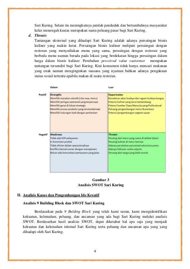 Observasi Restoran Dengan Metode SWOT