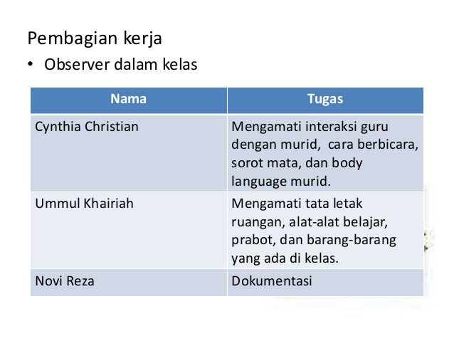 Observasi sekolah kelompok 6