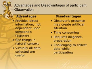 observations disadvantages