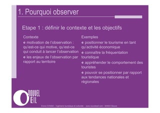 Observation Touristique