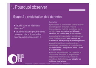 Observation Touristique