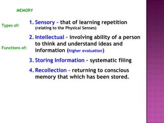 MEMORY 
1. Sensory – that of learning repetition 
(relating to the Physical Senses) 
2. Intellectual – involving ability of a person 
to think and understand ideas and 
information (higher evaluation) 
3. Storing Information – systematic filing 
4. Recollection – returning to conscious 
memory that which has been stored. 
Types of: 
Functions of: 
 