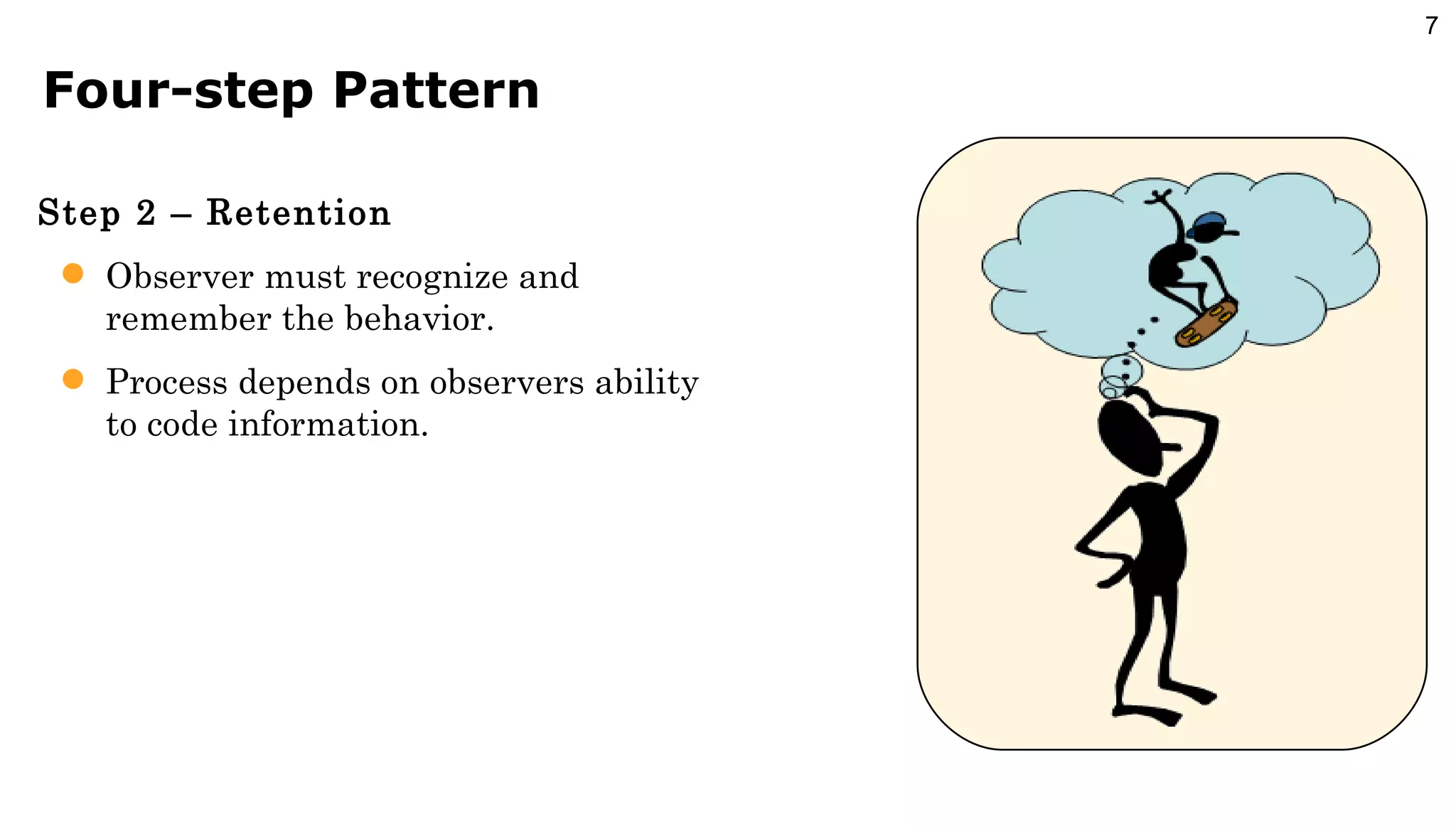 Four-step Pattern Step 2 – Retention Observer must recognize and remember the behavior. Process depends on observers ability to code information. 