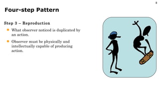Four-step Pattern Step 3 – Reproduction What observer noticed is duplicated by an action. Observer must be physically and intellectually capable of producing action. 