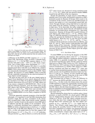 14 M. A. Taylor et al.
105 106 107
Mdyn [M ]
0
20
40
60
80
100
f(r<ri)[%]
DSC Sequence
DGTO Sequence
Intermediate Υdyn
V
"Classical" GCs
FIG. 10.— Fraction of the stellar mass within the sphere of inﬂuence of a
putative central IMBH, as a function of Mdyn for our entire sample. The
black dashed line shows the median of the combined DGTO and DSC se-
quence GCs, while the red- and blue-dotted lines show the medians for the
individual sub-samples.
a difference in the DGTO and DSC sequence f(r < ri) (p-
value=1.00). Speciﬁcally, Figure 10 shows a bimodal distri-
bution in f(r < ri) for the DSC sequence objects, as 7/17
and 8/17 fall either at the ∼ 100% or 20% levels, respec-
tively. Two of these objects show intermediate f(r < ri)
50−60%. For the DGTO sequence GCs there is a smoother
transition from those with little to no inﬂuence by a putative
IMBH (7/20) to those which would have the majority of their
stars dynamically dominated by such an object (8/20). Taken
together, the presence of central IMBHs could in principle
provide a plausible explanation for the observed dynamics of
many objects on both sequences.
We point out that some GCs in the grey shaded region in
Figure 10 are identiﬁed as X-ray sources, almost all of which
are classiﬁed as Low-Mass X-ray Binary (LMXB) hosts from
Chandra observations (Liu et al. 2011). 2/17 DSC objects are
X-ray sources, compared to 8/20 DGTO GCs. This is in line
with the following argument: given the fainter nature of the
DSC objects, they must have fewer stars compared to DGTO
clusters at a given Mdyn. With fewer stars providing stel-
lar winds/mass-loss, one would generally expect accretion
onto an IMBH/LMXB to be less likely compared to DGTO
sources.
Given the apparently enigmatic properties of the faint DSC
subsample, it is important to note that BHs dominating their
dynamics might alter our basic assumption of the canoni-
cally accepted King (1966) stellar density proﬁle. Spatially
resolved σ proﬁles would test the putative central BH sphere
of inﬂuence and thus the validity of our assumption. Com-
pared to a uniformly distributed mass component, a central
IMBH can mimic a dynamical mass as much as 4−5× higher
than the mass of the BH itself (Mieske et al. 2013). Scaling
∆M1/2 in this sub-sample down by four then suggests that
BHs of masses 3.9·104
MBH/M 1.3·106
could plau-
sibly provide the σppxf that we observe, as well as the elevated
Υdyn
V values. In any case, the lack of a strong correlation in the
f(r<ri) vs. Mdyn plane calls into question whether IMBHs
would be the only driver of the two sequences.
Despite the plausibility of single massive central BHs ex-
plaining some of our results, the potential connection to DSCs
predicted recently by Banerjee & Kroupa (2011) needs to be
considered. In this scenario, neutron star and BH remnants of
massive stars gather as a very concentrated central dark sub-
cluster. Passages through a strong tidal ﬁeld act to strip lumi-
nous matter from the outskirts, resulting in very high mass-
to-light ratios. To be observable, the stellar stripping process
must act on timescales shorter than the self-depletion of dark
remnants via encounter-driven mechanisms (e.g. three-body
interactions). Banerjee & Kroupa (2011) predict lifetimes of
such objects with stellar masses 105
M orbiting within
5 kpc of a MW-like potential to be generally less than 1 Gyr,
calling into question the likelihood of observing such a cur-
rent population. With that said, we note that given our DSC
stellar masses of M∗ 1 − 5 · 105
M , and Rgc 5 kpc,
combined with the predicted correlation between lifetime, and
both M∗ and Rgc, these clusters could plausibly have DSC
phases lasting on Gyr timescales. Detailed future modeling
will be critical in determining the plausible parameter space
necessary for the existence of these objects given the unique
history of NGC 5128.
4.3.3. Dark Matter Halos
If central IMBHs are not driving the dynamics of the DSC
sequence, then explaining objects with Υdyn
V 10 becomes
very difﬁcult without requiring a signiﬁcant amount of dark
matter (DM). It is generally accepted that “classical” GCs
are devoid of non-baryonic matter, but this cannot be entirely
ruled out (e.g. Moore 1996; Conroy et al. 2011; Sollima et al.
2012; Ibata et al. 2013) and may in fact be expected from the-
oretical considerations (e.g. Peebles 1984; Saitoh et al. 2006).
Having considered and ruled out inﬂated Υdyn
V values due
to myriad observational/instrumental effects (see Appendix),
and/or severely out-of-equilibrium dynamical states (see Sec-
tion 4.3.1) due to, e.g., rotation, we now consider the impli-
cations of the DSC sequence being due to the onset of DM
domination in low-mass systems (M 105
M ).
The red-dashed line in Figure 11 shows the difference in
Υdyn
V between the DGTO and DSC power-law ﬁts as a func-
tion of Mdyn. In other words, this relation shows the amount
of DM required to explain the exponentially increasing mass
excess compared to “classical” GCs. If dark matter is behind
the DSC objects, then the sharp truncation at Mdyn ≈105
M
hints at a population of increasingly DM dominated structures
in the immediate vicinity of NGC 5128 with masses as low as
a few times 105
M .
Recent modeling has shown that in a realistic galaxy cluster
potential, as much as 80-90% of a dwarf galaxy’s DM halo
may be stripped before baryonic losses become observable
(Smith et al. 2013a). If the DSC objects originate from low-
mass halos that have been stripped during their passage(s)
through NGC 5128’s potential well, this then implies pro-
genitors of Mdyn (and thus Υdyn
V ) ∼ 10× higher than we
observe. This scenario would suggest that at one point in
time during the assembly history of NGC 5128 there may
have been a population of compact, low-luminosity baryonic
structures inside the virial radius of NGC 5128 embedded
within extraordinarily compact dark matter halos of 107
Mdyn/M 108
with 100 Υdyn
V /M L−1
700 (e.g.
 
