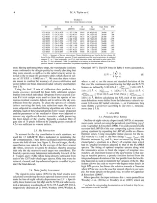 4 M. A. Taylor et al.
TABLE 1
STAR CLUSTER OBSERVATIONS
ID α δ R V0 Exp. Time S/N
[J2000] [J2000] [mag] [mag] [s]
GC 0028 13 24 28.429 −42 57 52.96 19.65 19.80±0.01 26400 2.87
GC 0031 13 24 29.700 −43 02 06.43 19.55 19.75±0.01 26400 1.88
GC 0048 13 24 43.586 −42 53 07.22 19.33 19.51±0.01 26400 1.79
GC 0050 13 24 44.575 −43 02 47.26 18.90 18.74±0.01 26400 3.75
GC 0052 13 24 45.330 −42 59 33.47 18.91 18.98±0.01 26400 5.55
GC 0053 13 24 45.754 −43 02 24.50 19.43 19.57±0.01 26400 2.22
GC 0054 13 24 46.435 −43 04 11.60 18.64 18.84±0.01 26400 4.65
GC 0058 13 24 47.369 −42 57 51.19 19.15 19.41±0.01 24000 2.69
GC 0064 13 24 50.072 −43 07 36.23 20.03 20.11±0.02 26400 1.49
GC 0065 13 24 50.457 −42 59 48.98 19.68 19.21±0.01 26400 2.17
NOTE. — Summary of the new observations. Cluster identiﬁcations are listed in the ﬁrst column, fol-
lowed by the J2000 coordinates, apparent R-band magnitudes used for target acquisitions, de-reddened
apparent V - or r -band magnitudes (see §3.6), total integration times, and signal-to-noise ratios (S/N,
see Sect. 2.2 for a deﬁnition). Table 1 is published in its entirety in the electronic edition of the Astro-
physical Journal. A portion is shown here for guidance regarding its form and content.
mon. Having performed these steps, the wavelength solutions
were conﬁrmed to be of high-quality by visually checking that
they were smooth, as well as via the radial velocity errors in-
ternal to the re-made slit geometry tables which showed val-
ues of RVERR 0.003 km s−1
. We note that these values
are meant to conﬁrm the accuracy of giwavecalibration and
do not reﬂect our ﬁnal, measured radial velocity uncertainties
(see § 3).
Using the ﬁnal 11 sets of calibration data products, the
recipe giscience provided the ﬁnal, fully calibrated science
frames from which individual 1D spectra were extracted. Cus-
tom PYTHON scripts were used to clean the spectra of nu-
merous residual cosmetic defects and to subtract the sky con-
tribution from the spectra. To clean the spectra of cosmetic
defects surviving the basic data reduction steps, the spectra
were subjected to a median ﬁltering algorithm and robust κσ-
clipping. Each of the extracted spectra were visually inspected
and the parameters of the median/κσ ﬁlters were adjusted to
remove any signiﬁcant detector cosmetics, while preserving
the ﬁner details of the spectra. Typically a median ﬁlter of
gate size of 75 pixels followed by clipping points outside of
4.5σ was sufﬁcient to remove defects.
2.3. Sky Subtraction
To account for the sky contribution to each spectrum, we
used the 13 GIRAFFE ﬁbres dedicated to monitoring the
sky contamination. These ﬁbres facilitated uniform sampling
across the ﬁeld of view (see Figure 1). For each target, the sky
contribution was taken to be the average of the three nearest
sky ﬁbres, inversely weighted by distance, thereby ensuring
that only the sky nearest to each target was considered. The
ﬁnal sky spectra were determined individually for each of the
117 targets and 11 OBs before being directly subtracted from
each of the 1287 individual target spectra. Only then were the
reduced, cleaned, and sky-subtracted spectra co-added to pro-
duce the ﬁnal data set.
2.4. Data Quality Assessment
The signal-to-noise ratios (S/N) for the ﬁnal spectra were
calculated considering the main spectral features used to esti-
mate the line-of-sight velocity dispersions (see §3.1). Speciﬁ-
cally, these features are the Mgb and Fe 5270 Lick indices cen-
tred at laboratory wavelengths of 5176.375 ˚A and 5265.650 ˚A,
respectively (Burstein et al. 1984; Worthey 1994; Worthey &
Ottaviani 1997). The S/N listed in Table 1 were calculated as,
S/N =
1
4
4
i
si
σi
(1)
where si and σi are the mean and standard deviation of the
ﬂux over the continuum regions bracing the Mgb and Fe 5270
features as deﬁned by 5142.625 ˚A≤ λblue
Mgb,cont ≤5161.375 ˚A,
5191.375 ˚A ≤ λred
Mgb,cont ≤ 5206.375 ˚A, 5233.150 ˚A ≤
λblue
Fe5270,cont ≤ 5248.150 ˚A and 5285.650 ˚A ≤ λred
Fe5270,cont ≤
5318.150 ˚A. Before calculating the S/N, each of the contin-
uum deﬁnitions were shifted from the laboratory values to ac-
count for known GC radial velocities, vr, or if unknown, they
were shifted a posteriori according to our own vr measure-
ments (see § 3.1).
3. ANALYSIS
3.1. Penalized Pixel Fitting
Our line-of-sight velocity dispersion (LOSVD; σ) measure-
ments were carried out using the penalized pixel ﬁtting (ppxf)
code (Cappellari & Emsellem 2004). This code parametrically
recovers the LOSVD of the stars composing a given cluster or
galaxy spectrum by expanding the LOSVD proﬁle as a Gauss-
Hermite series. Using reasonable initial guesses for the ra-
dial velocity (vr) and σ, the best ﬁtting vr,ppxf , σppxf , and
Hermite moments h3, and h4 were recovered by ﬁtting the
cluster/galaxy spectrum to a library of template stars which
had its spectral resolution adjusted to that of the FLAMES
spectra. The ﬁtting of optimal template spectra along with
the kinematics serves to limit the impact of template mis-
matches. An important feature of the ppxf routine is that dur-
ing an iterative process, a penalty function derived from the
integrated square deviation of the line proﬁle from the best ﬁt-
ting Gaussian is used to minimize the variance of the ﬁt. This
feature allows the code to recover the higher order details in
high S/N spectra, but biases the solution towards a Gaussian
when S/N is low, as is the case for several objects in our sam-
ple. For more details on the ppxf code, we refer to Cappellari
& Emsellem (2004)6
.
Where possible, the input estimates for vr were quoted from
Woodley et al. (2010a) or Woodley et al. (2007) which are
6 ppxf and the corresponding documentation can be found at: http://www-
astro.physics.ox.ac.uk/˜mxc/idl/
 