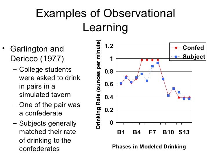 observational learning