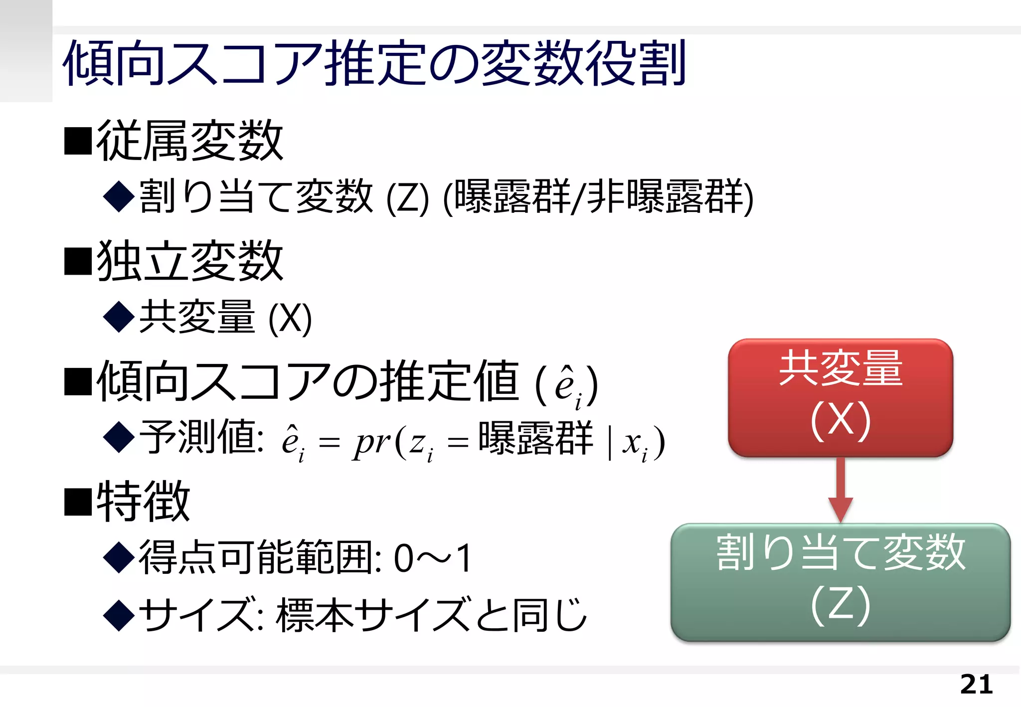 傾向スコア推定の変数役割
従属変数
割り当て変数 (Z) (曝露群/非曝露群)
独立変数
共変量 (X)
傾向スコアの推定値 ( )
予測値:
特徴
得点可能範囲: 0～1
サイズ: 標本サイズと同じ
21
共変量
(X)
割り当て変数
(Z)
ieˆ
)|(ˆ iii xzpre 曝露群
 