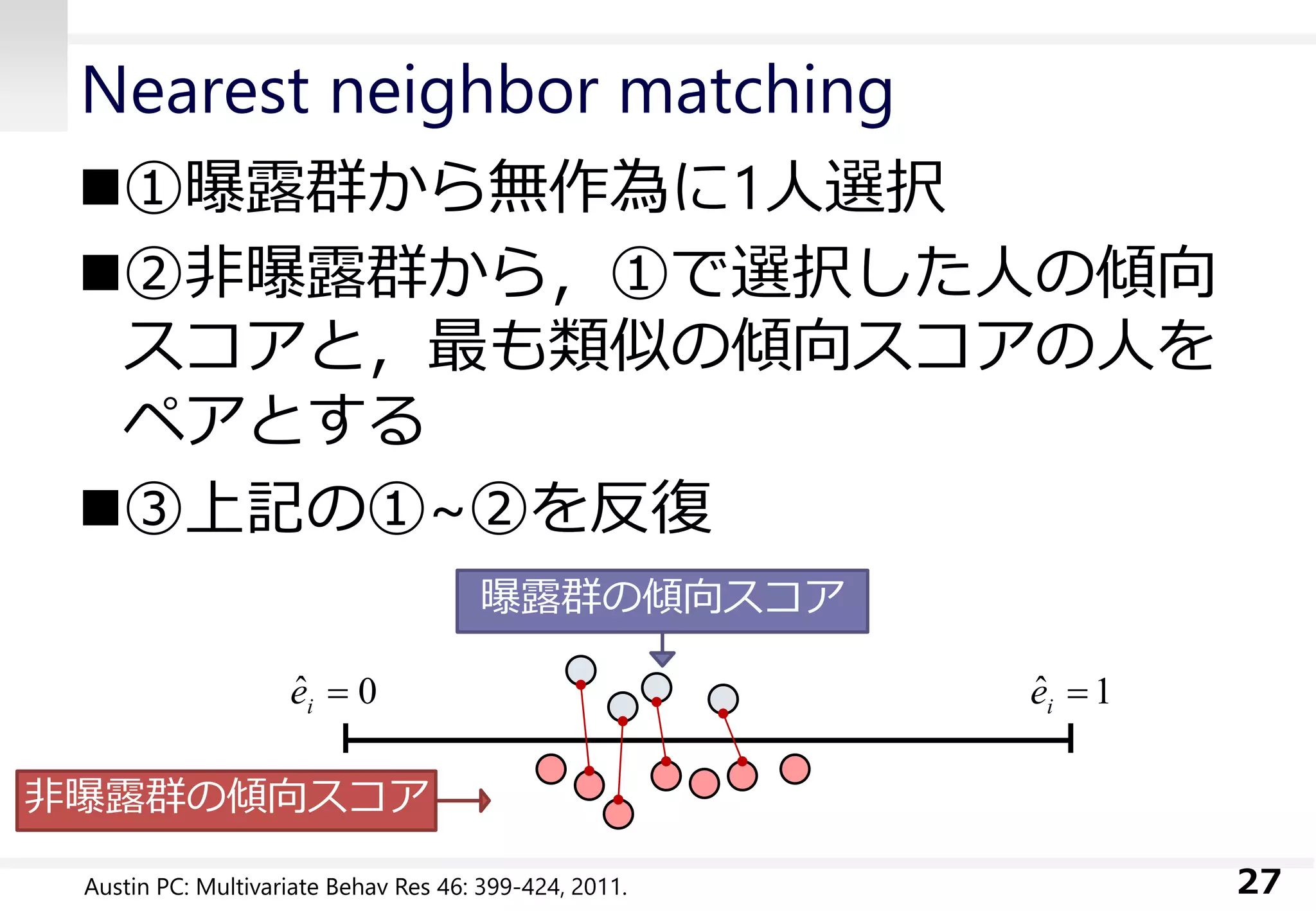 Nearest neighbor matching
①曝露群から無作為に1人選択
②非曝露群から，①で選択した人の傾向
スコアと，最も類似の傾向スコアの人を
ペアとする
③上記の①~②を反復
27
曝露群の傾向スコア
1ˆ ie0ˆ ie
非曝露群の傾向スコア
Austin PC: Multivariate Behav Res 46: 399-424, 2011.
 