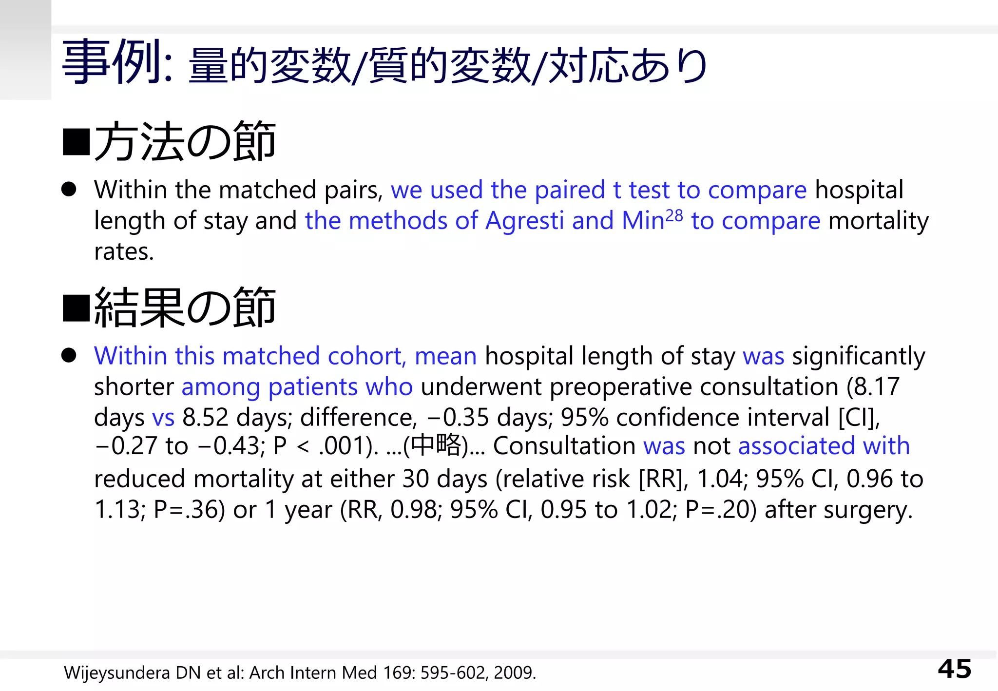 事例: 量的変数/質的変数/対応あり
方法の節
 Within the matched pairs, we used the paired t test to compare hospital
length of stay and the methods of Agresti and Min28 to compare mortality
rates.
結果の節
 Within this matched cohort, mean hospital length of stay was significantly
shorter among patients who underwent preoperative consultation (8.17
days vs 8.52 days; difference, −0.35 days; 95% confidence interval [CI],
−0.27 to −0.43; P < .001). ...(中略)... Consultation was not associated with
reduced mortality at either 30 days (relative risk [RR], 1.04; 95% CI, 0.96 to
1.13; P=.36) or 1 year (RR, 0.98; 95% CI, 0.95 to 1.02; P=.20) after surgery.
45Wijeysundera DN et al: Arch Intern Med 169: 595-602, 2009.
 