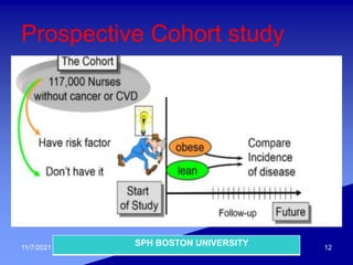 Observational study an overview | PPTX