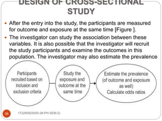 DESIGN OF CROSS-SECTIONAL
STUDY
 After the entry into the study, the participants are measured
for outcome and exposure at the same time [Figure ].
 The investigator can study the association between these
variables. It is also possible that the investigator will recruit
the study participants and examine the outcomes in this
population. The investigator may also estimate the prevalence
of the outcome in those surveyed.
36 172280825005 (M.PH SEM-2)
 