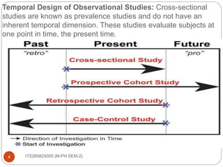 Temporal Design of Observational Studies: Cross-sectional
studies are known as prevalence studies and do not have an
inherent temporal dimension. These studies evaluate subjects at
one point in time, the present time.
172280825005 (M.PH SEM-2)4
 