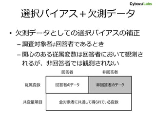 選択バイアス＋欠測データ
• 欠測データとしての選択バイアスの補正
– 調査対象者≠回答者であるとき
– 関心のある従属変数は回答者において観測さ
れるが、非回答者では観測されない
回答者のデータ 非回答者のデータ
全対象者に共通して得られている変数
回答者 非回答者
従属変数
共変量項目
 