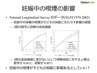 妊娠中の喫煙の影響
• National Longitudinal Survey のデータ(NLSY1979-2002)
– 妊娠中の母親の喫煙が子どもの知能にもたらす影響の調査
– 2群の数学と読解の成長曲線
– 2群の成長曲線に差がないという帰無仮説に対する p 値は、
数学が 0.0412、読解が 0.0073
• 妊娠中の喫煙が子どもの知能に影響あるとしていい？
 