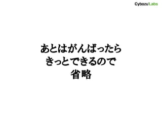 あとはがんばったら
きっとできるので
省略
 
