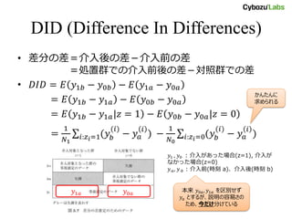 DID (Difference In Differences)
• 差分の差＝介入後の差－介入前の差
＝処置群での介入前後の差－対照群での差
• 𝐷𝐼𝐷 = 𝐸 𝑦1𝑏 − 𝑦0𝑏 − 𝐸 𝑦1𝑎 − 𝑦0𝑎
= 𝐸 𝑦1𝑏 − 𝑦1𝑎 − 𝐸 𝑦0𝑏 − 𝑦0𝑎
= 𝐸 𝑦1𝑏 − 𝑦1𝑎|𝑧 = 1 − 𝐸 𝑦0𝑏 − 𝑦0𝑎|𝑧 = 0
=
1
𝑁1
𝑖:𝑧 𝑖=1(𝑦𝑏
(𝑖)
− 𝑦𝑎
𝑖
) −
1
𝑁0
𝑖:𝑧 𝑖=0(𝑦𝑏
(𝑖)
− 𝑦𝑎
𝑖
)
本来 𝑦0𝑎, 𝑦1𝑎 を区別せず
𝑦𝑎 とするが、説明の容易さの
ため、今だけ分けている
𝑦0𝑎𝑦1𝑎
𝑦1⋅, 𝑦0⋅ : 介入があった場合(z=1), 介入が
なかった場合(z=0)
𝑦⋅𝑎, 𝑦⋅𝑏 : 介入前(時刻 a)、介入後(時刻 b)
かんたんに
求められる
 