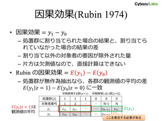 因果効果(Rubin 1974)
• 因果効果 = 𝑦1 − 𝑦0
– 処置群に割り当てられた場合の結果と、割り当てら
れていなかった場合の結果の差
– 割り当て以外の対象者の要因が除外された量
– 片方は欠測値なので、直接計算はできない
• Rubin の因果効果 = 𝐸 𝑦1 − 𝐸 𝑦0
– 処置群が無作為抽出なら、各群の観測値の平均の差
𝐸 𝑦1 𝑧 = 1 − 𝐸 𝑦0 𝑧 = 0 に一致
𝐸 𝑦1 𝑧 = 1 は
観測値の平均
処置群(z) 1 1 1 0 0 0
対象者番号 1 2 … … N-1 N
… …
… …
早期教育する群(z=1) 早期教育しない群(z=0)
𝐸(𝑦1)
ここを推定する必要がある
 