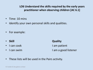 LO6 Understand the skills required by the early years
practitioner when observing children [AC 6.1]
• Time: 10 mins
• Identify your own personal skills and qualities.
• For example:
• Skill Quality
• I can cook I am patient
• I can swim I am a good listener
• These lists will be used in the Pairs activity.
© Hodder & Stoughton Limited
 