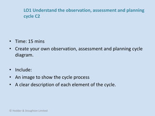 • Time: 15 mins
• Create your own observation, assessment and planning cycle
diagram.
• Include:
• An image to show the cycle process
• A clear description of each element of the cycle.
© Hodder & Stoughton Limited
LO1 Understand the observation, assessment and planning
cycle C2
 