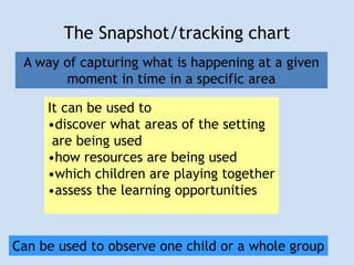The Snapshot/tracking chart
A way of capturing what is happening at a given
moment in time in a specific area
It can be used to
•discover what areas of the setting
are being used
•how resources are being used
•which children are playing together
•assess the learning opportunities
Can be used to observe one child or a whole group
 