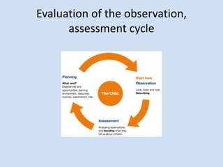 Evaluation of the observation,
assessment cycle
 