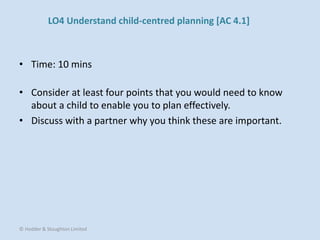 • Time: 10 mins
• Consider at least four points that you would need to know
about a child to enable you to plan effectively.
• Discuss with a partner why you think these are important.
© Hodder & Stoughton Limited
LO4 Understand child-centred planning [AC 4.1]
 