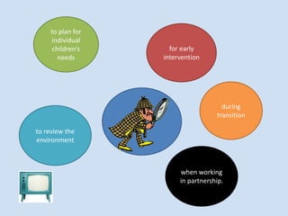 to plan for
individual
children’s
needs
for early
intervention
to review the
environment
during
transition
when working
in partnership.
 