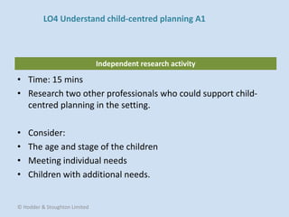 Independent research activity
• Time: 15 mins
• Research two other professionals who could support child-
centred planning in the setting.
• Consider:
• The age and stage of the children
• Meeting individual needs
• Children with additional needs.
© Hodder & Stoughton Limited
LO4 Understand child-centred planning A1
 