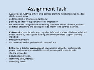 • A1 provide an Analysis of how child-centred planning meets individual needs of
children must show:
• understanding of child-centred planning
• planning as a tool to support children's progression
• the necessity of using information relating children’s individual needs, interests
and stage of learning and development to inform child-centred planning.
•
• C3 Discussion must include ways to gather information about children’s individual
needs, interests, and stage of learning and development to support planning
including:
• through observation
• discussion with other professionals, parents/carers.
•
• B2 Provide a detailed explanation of how working with other professionals,
parents and carers supports child-centred planning which may include:
• sharing knowledge
• discussing progression
• identifying skills/interests
• identifying needs.
Assignment Task
 