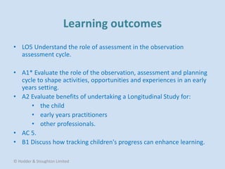 • LO5 Understand the role of assessment in the observation
assessment cycle.
• A1* Evaluate the role of the observation, assessment and planning
cycle to shape activities, opportunities and experiences in an early
years setting.
• A2 Evaluate benefits of undertaking a Longitudinal Study for:
• the child
• early years practitioners
• other professionals.
• AC 5.
• B1 Discuss how tracking children's progress can enhance learning.
© Hodder & Stoughton Limited
 