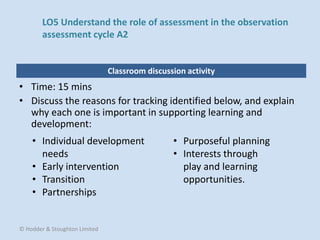 Classroom discussion activity
• Time: 15 mins
• Discuss the reasons for tracking identified below, and explain
why each one is important in supporting learning and
development:
• Individual development
needs
• Early intervention
• Transition
• Partnerships
• Purposeful planning
• Interests through
play and learning
opportunities.
© Hodder & Stoughton Limited
LO5 Understand the role of assessment in the observation
assessment cycle A2
 